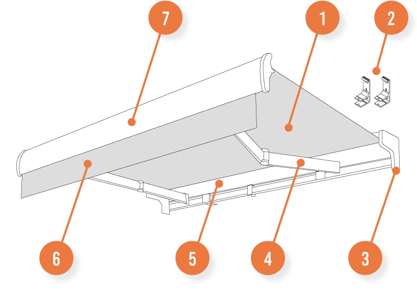 Composition du store banne demi coffre