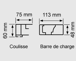 Système de coulisses pour pergola